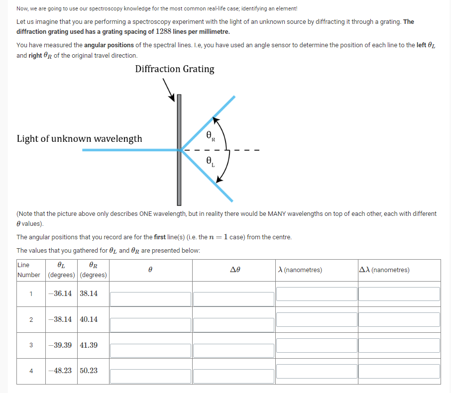  Now, we are going to use our spectroscopy knowledge for the