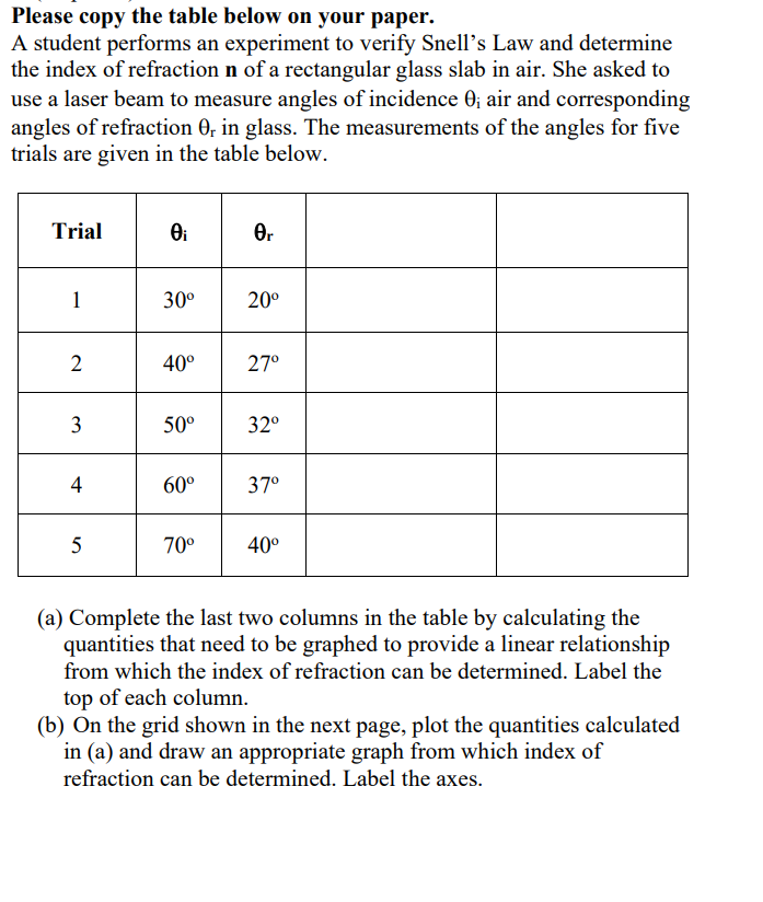Please copy the table below on your paper. A student performs