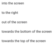 wire as shown. what is the direction of the magnetic field at
