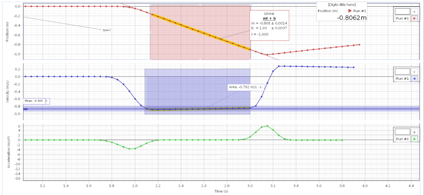 in your written descriptions. Page #1 Snapshot Linear 1.0 mt + b