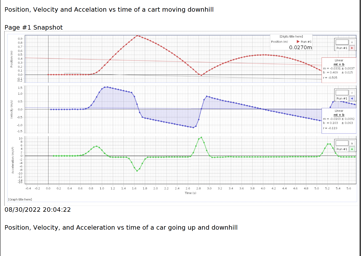 (m) Run #1 0.6 Position (m) 0.5 0.4 0.3 0.2 0.5807m Run
