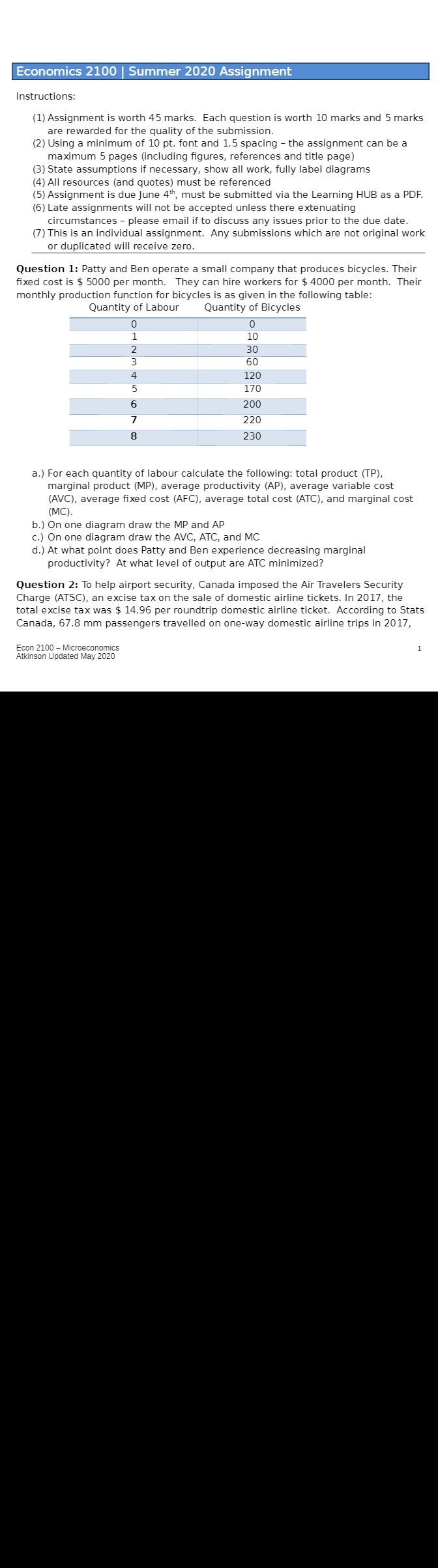  Economics 2100 | Summer 2020 Assignment Instructions: (1) Assignment is worth