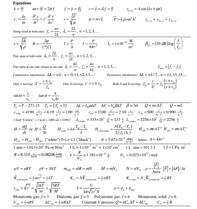 cm in front of a converging lens, with focal lengtlt of 25
