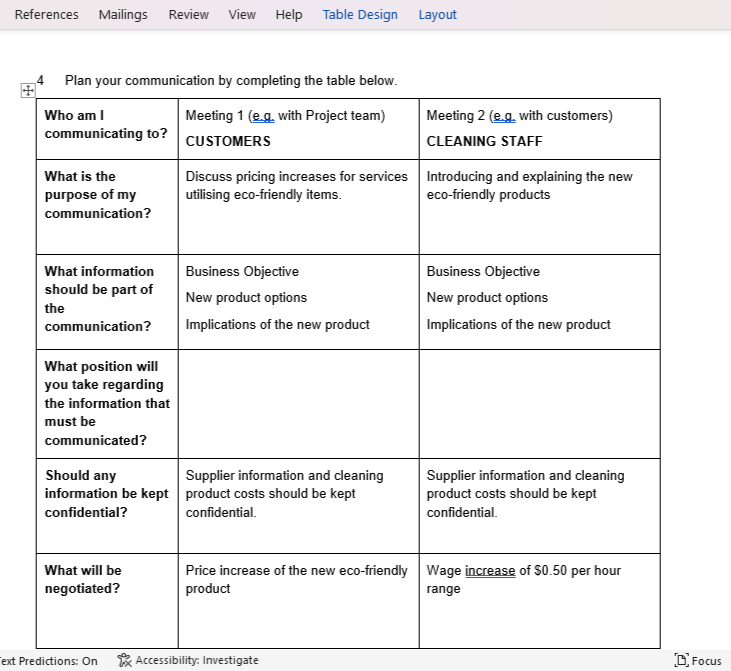(at least one each)? What stakeholder Must be able to afford the