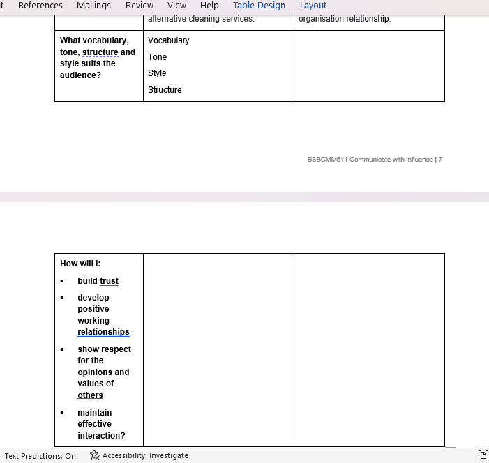 price Competitive hourly rates needs and increase requirements should be met during