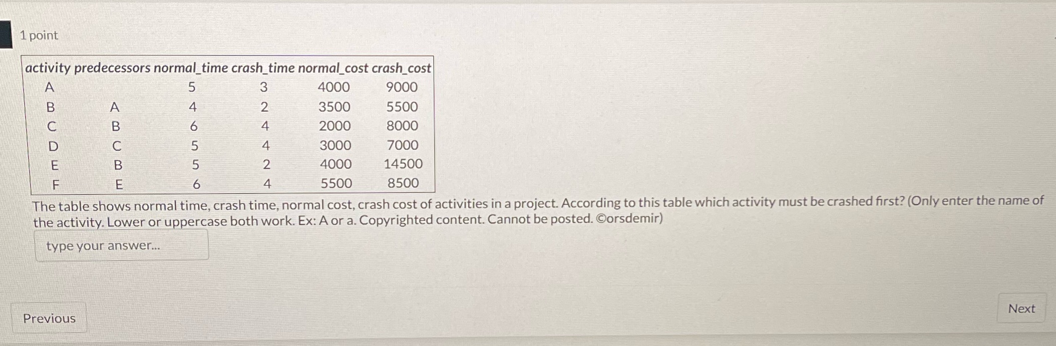 1 point activity predecessors normal_time crash_time normal_cost crash_cost 5 3 4000