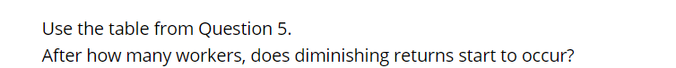 9. show work. The following table shows the total output per hour