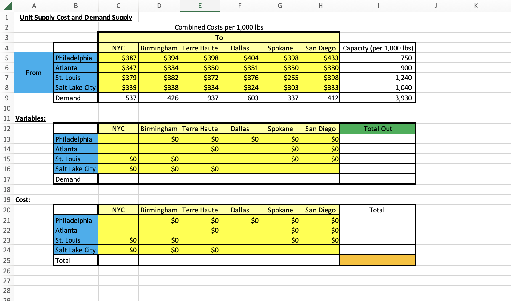 polyethylene plastic pellets used as a raw material by manufacturers of plastic