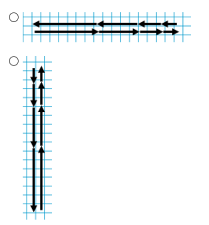 car's average speed during the race? 1 0m/s 120.3 m/s O 17.9