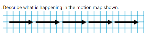 top of a cliff. Which of the following is the best motion