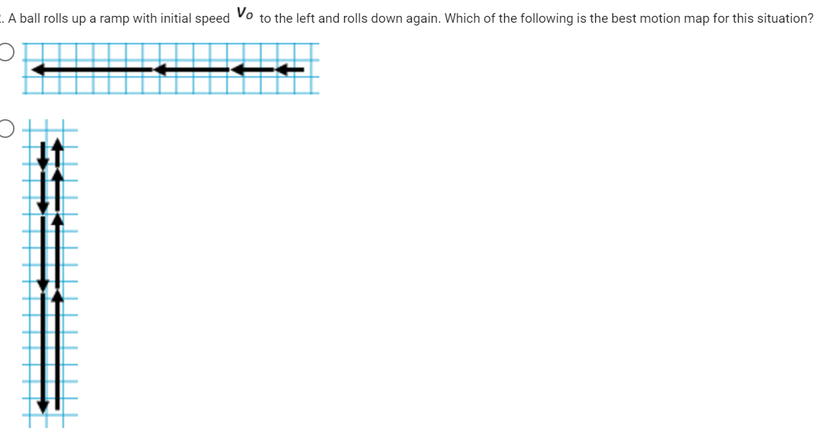 O 1.2 cm O 7.5 cm O 5.3 cmWhich of the following