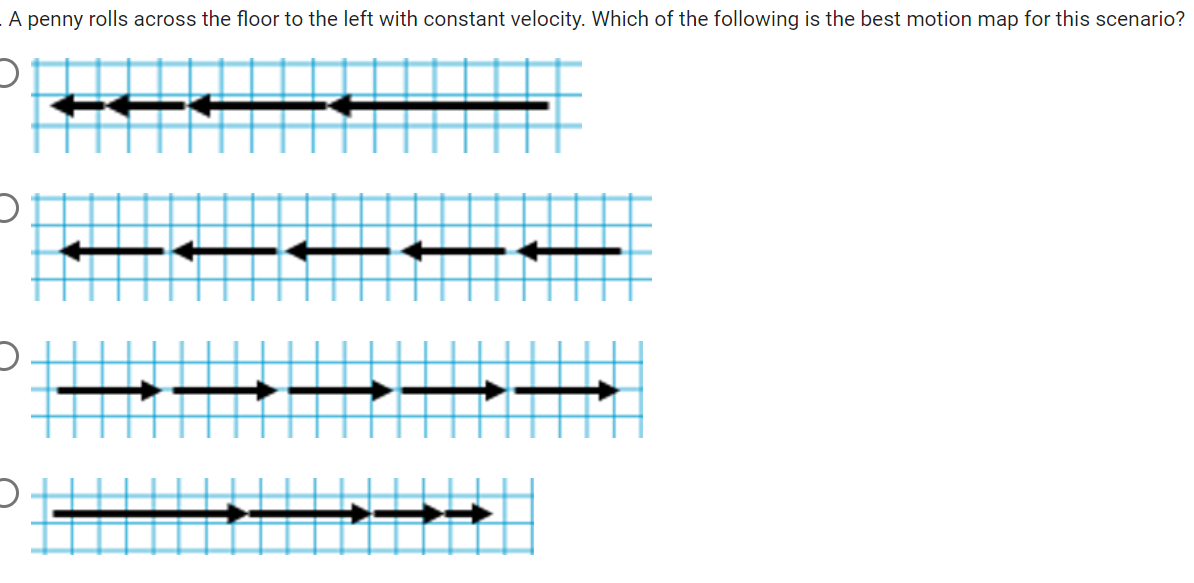 a negative slope. O A direct variation is a special case of