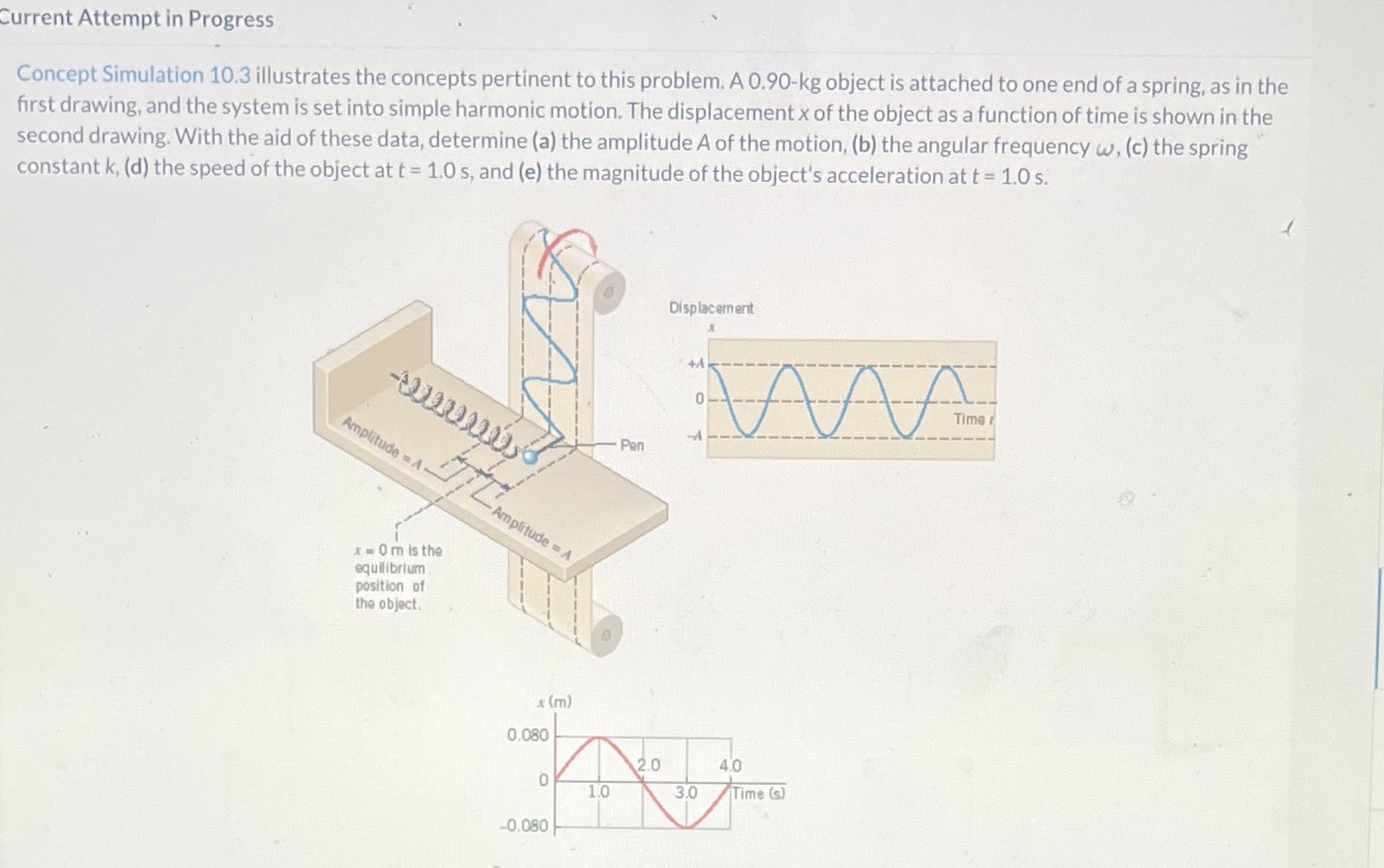  Current Attempt in Progress Concept Simulation 10.3 illustrates the concepts pertinent