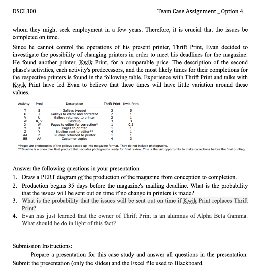 Record_ Project Management Evan Anderson is the managing editor of the monthly