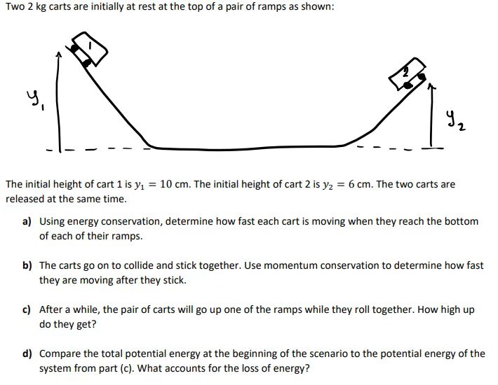  Two 2 kg carts are initially at rest at the top