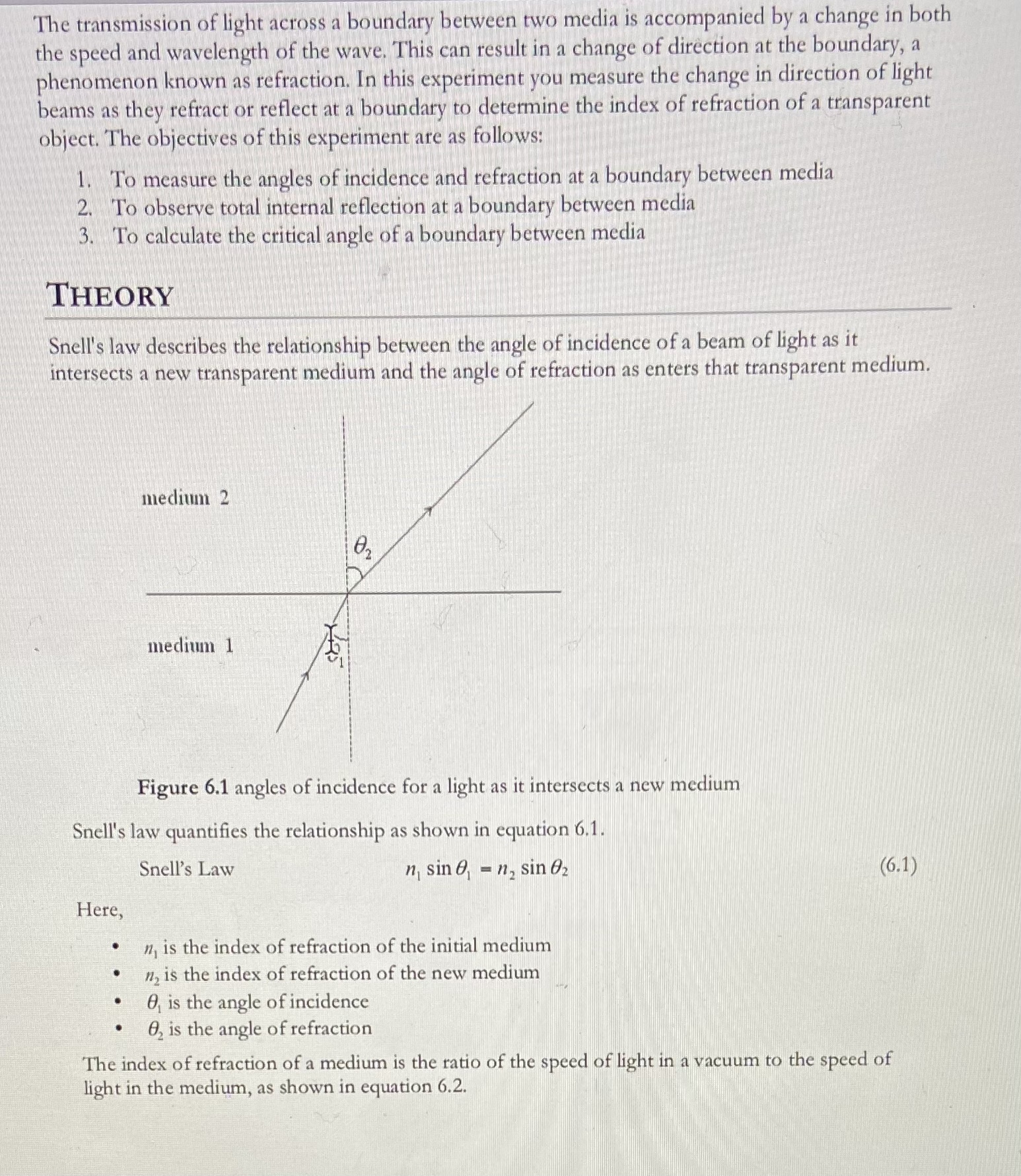 you Figure 6.5 Trace of a light ray through the angle of