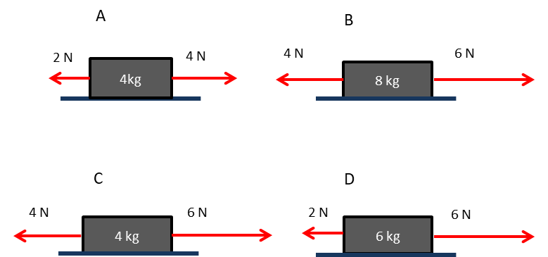 SCI-113 Chapter 2 Homework Assignment ExercisesIf a body is in equilibrium, what