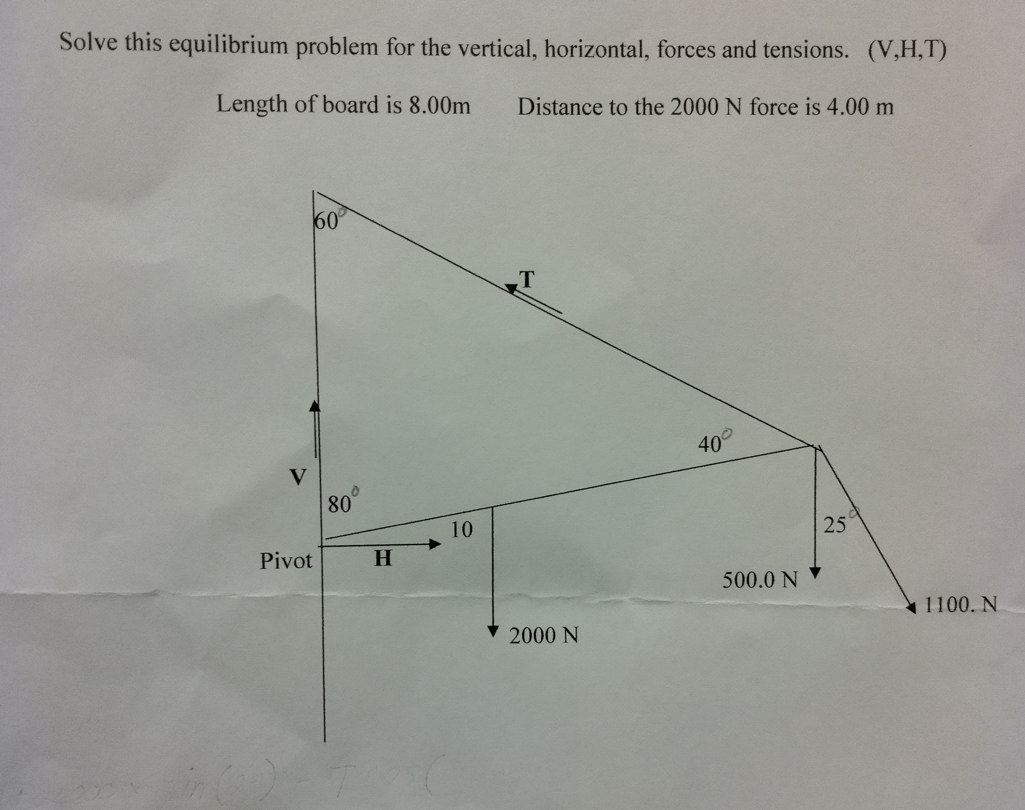 Solve this equilibrium problem for the vertical, horizontal, forces and tensions.
