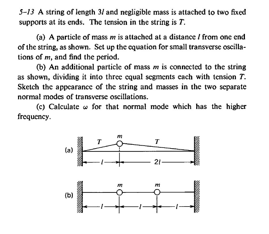 Please answer in detail with every step. 513 A string of length