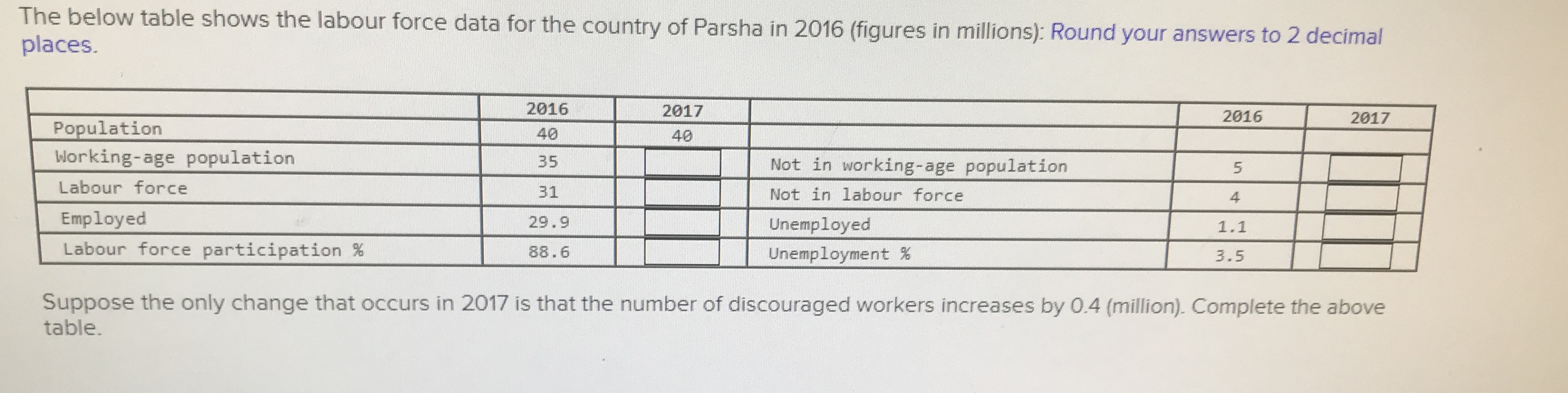 I need help with the following questions please, I do not understand