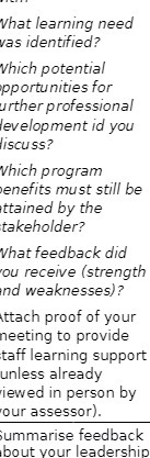 What learning need vas identified? which potential pportunities for urther professional