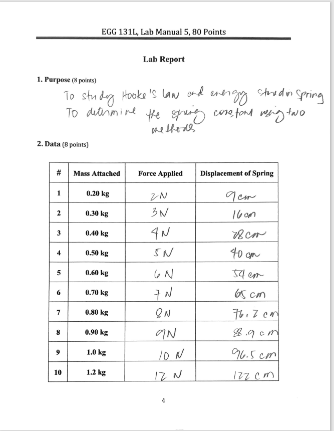 get the final answers. 1. Refer to experiment 5 (35 points) Mass
