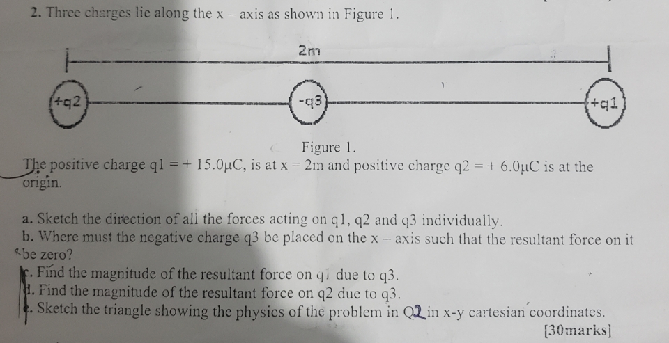 physics assignment 2. Three charges lie along the x - axis as