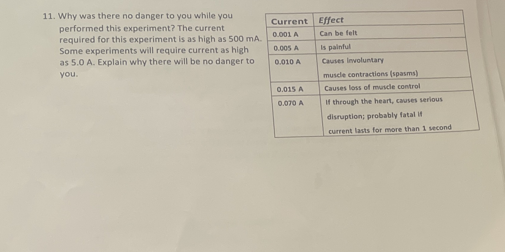  11. Why was there no danger to you while you Current