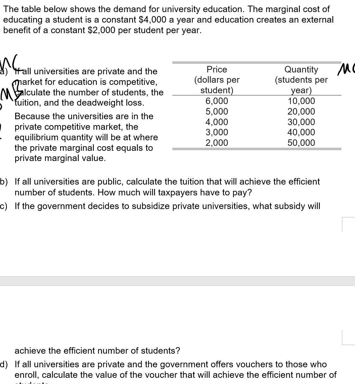 can you help me with this? The table below shows the demand