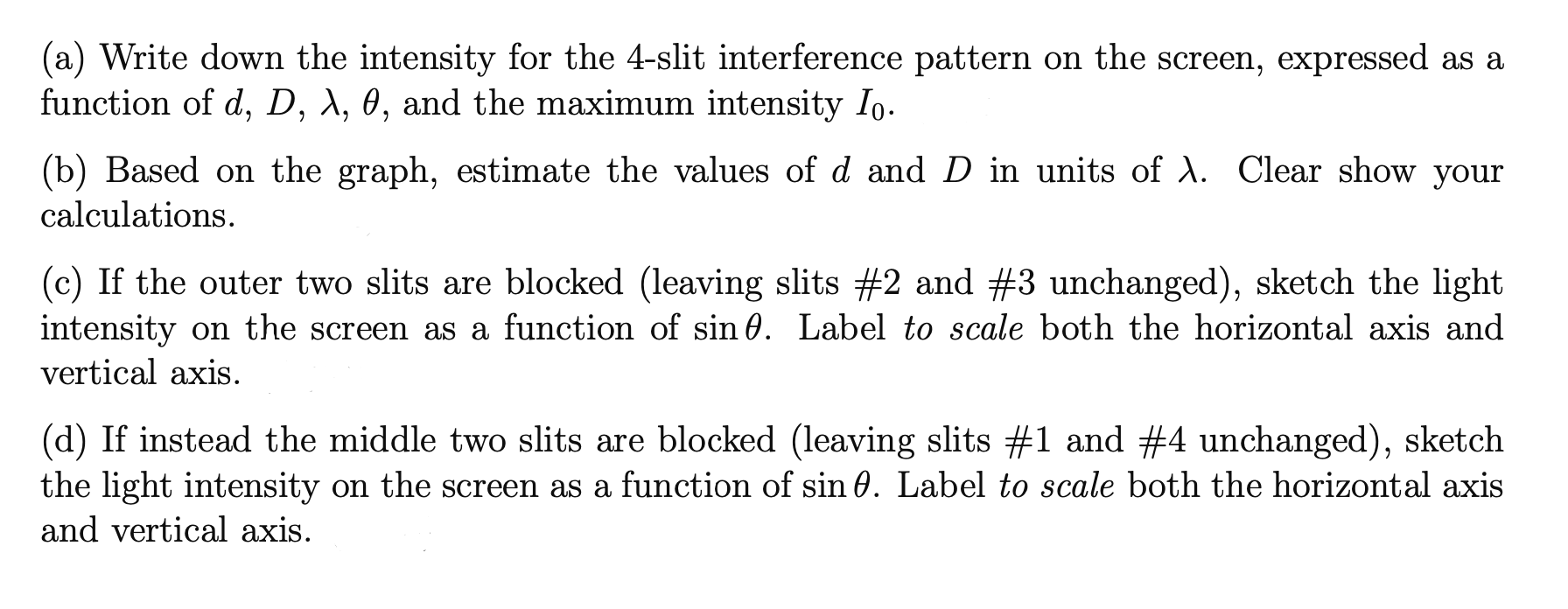 a screen with four long parallel slits (labelled #14 from top to