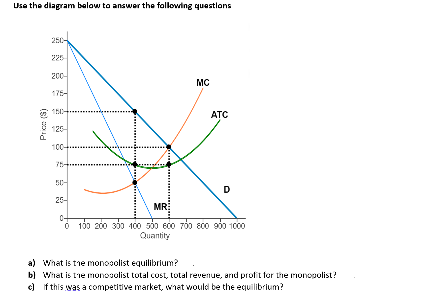 Please provide all explanations Use the diagram below to answer the following