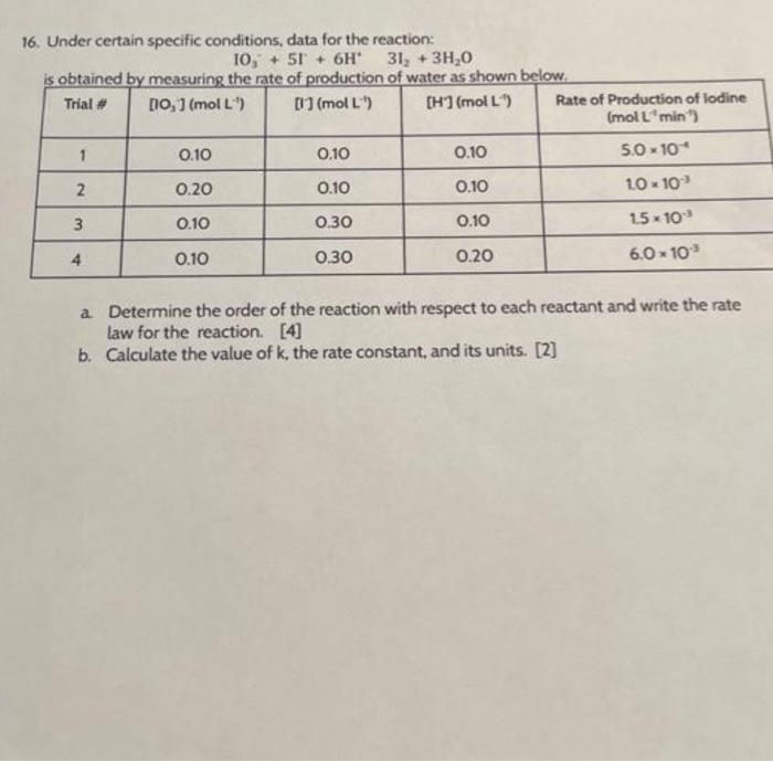 please help. thank you 16. Under certain specific conditions, data for the