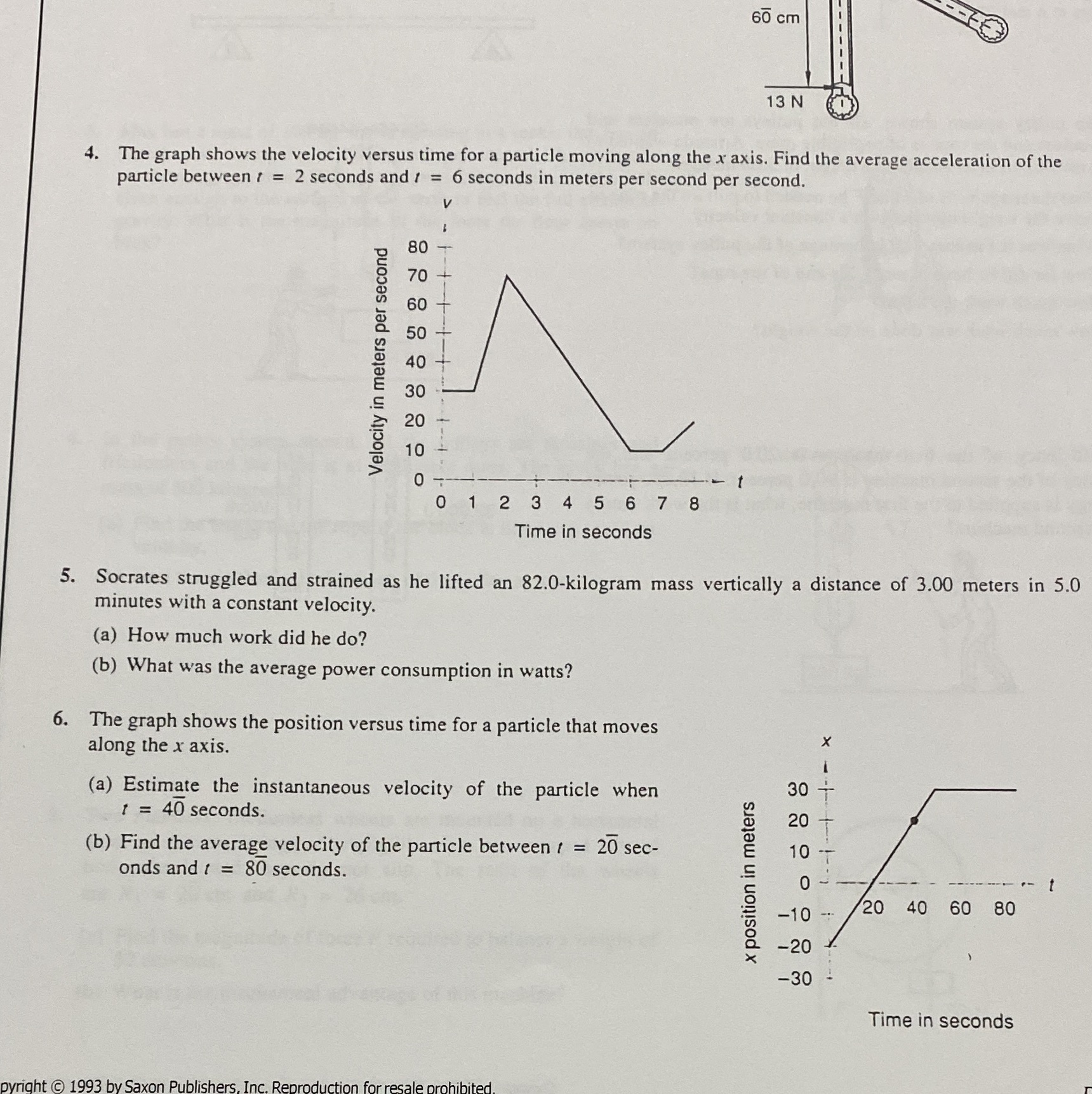  60 cm - - - - 13 N 4. The graph