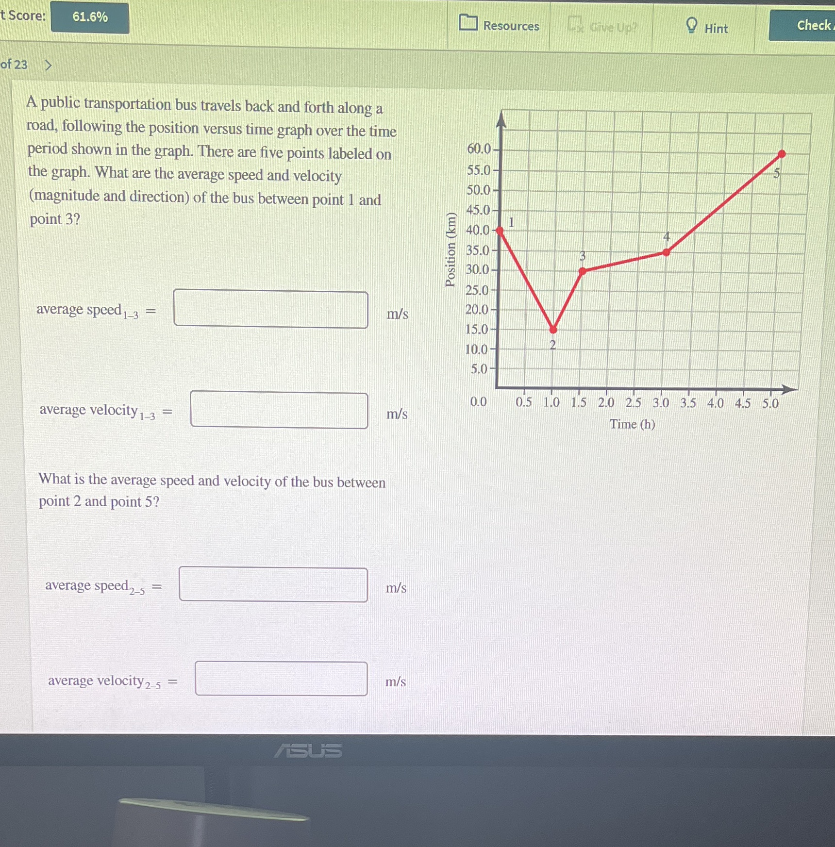 Can you answer both please and thank you " " 61.6% :
