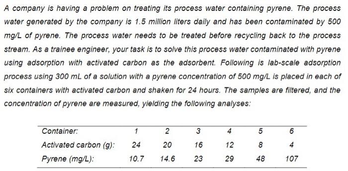  A company is having a problem on treating its process water