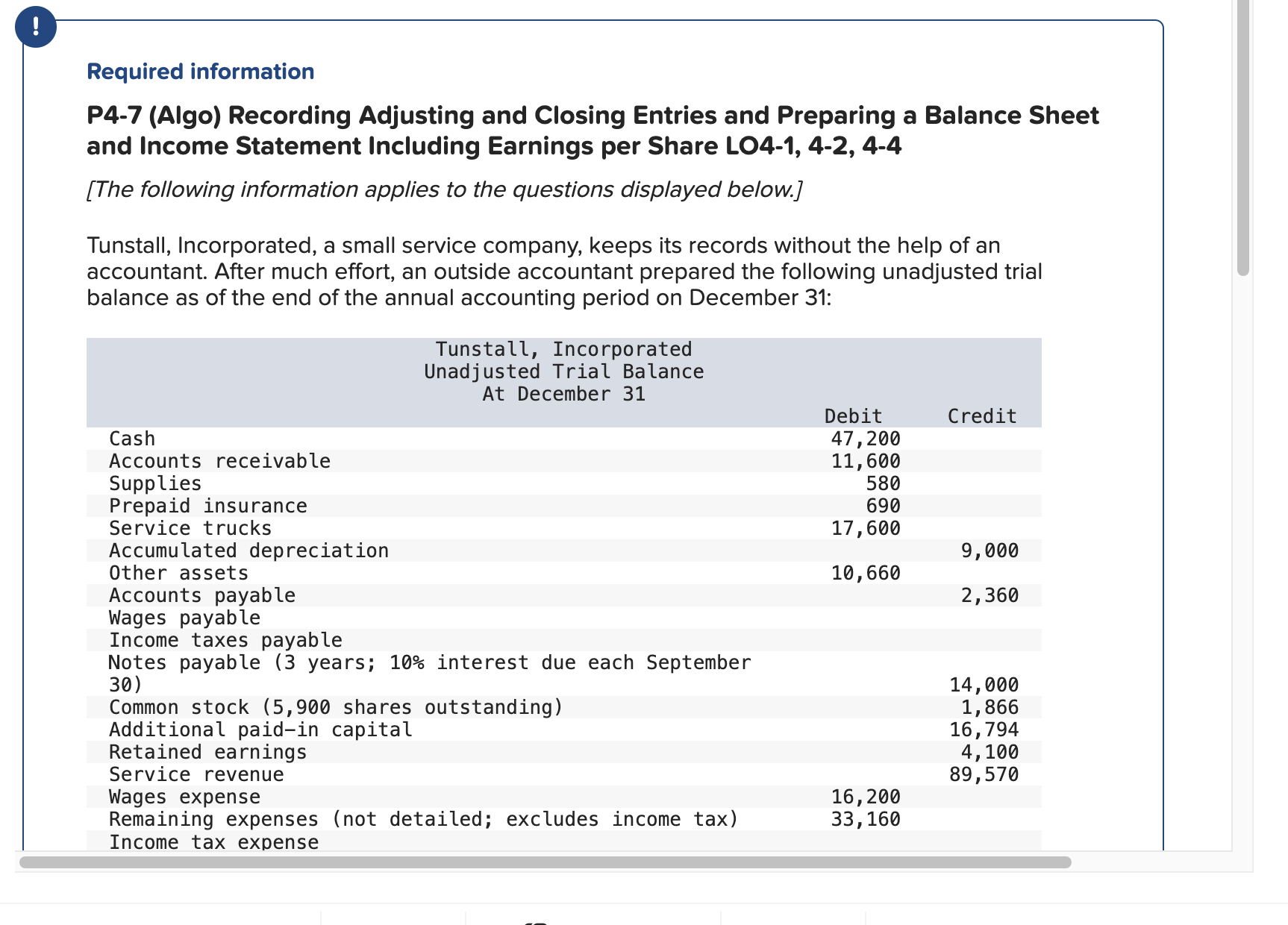  Required information P4-7(Algo) Recording Adjusting and Closing Entries and Preparing a