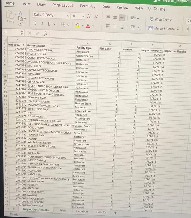 happening". Utilize the extra information provided to provide management with solutions or