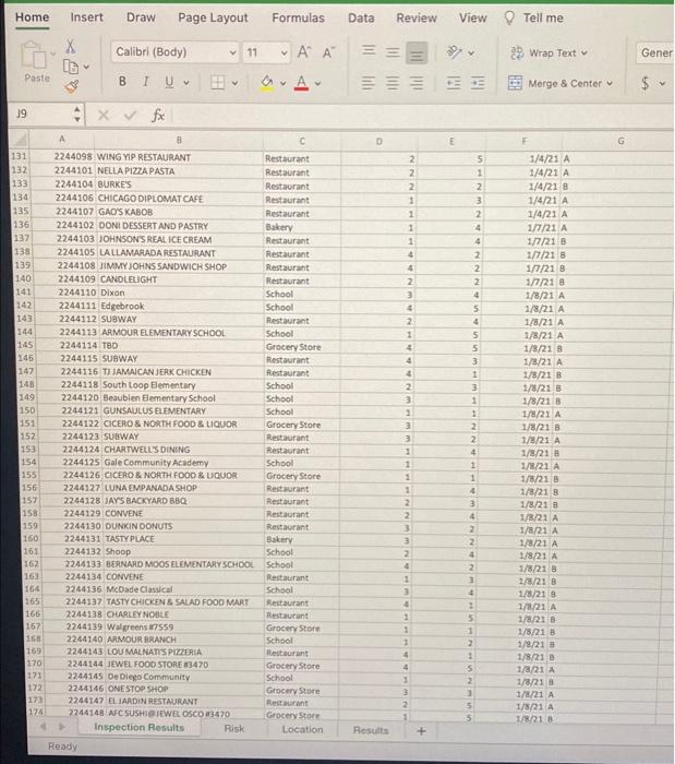 or Tableau or both! In all cases, the data can be explored