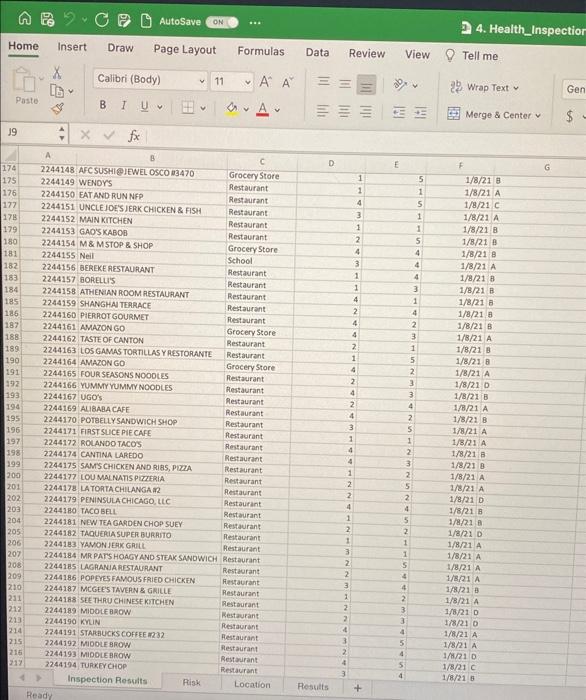 in multiple different ways. Your task is to be creative yet thorough.