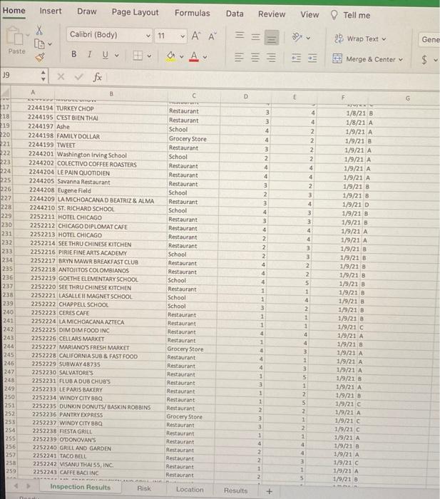 Use as many data fields as possible in your analysis. The tool