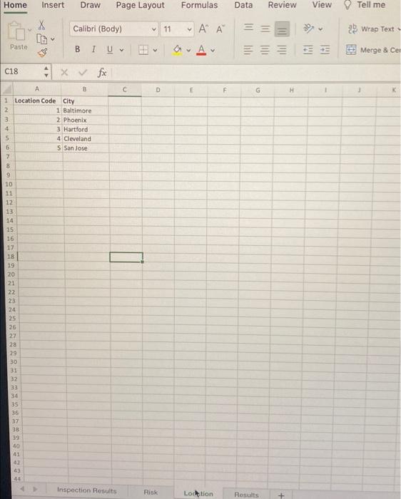 A PowerPoint Presentation that highlights your findings and includes commentary as if