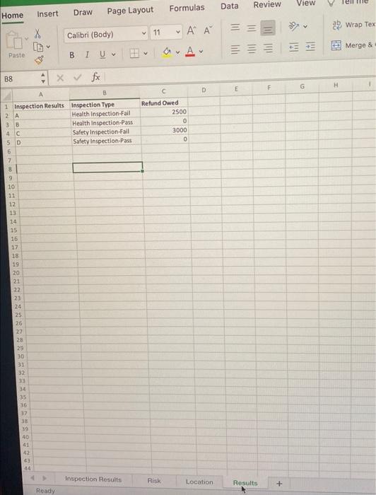 you were presenting the PowerPoint in front of the class. Under each