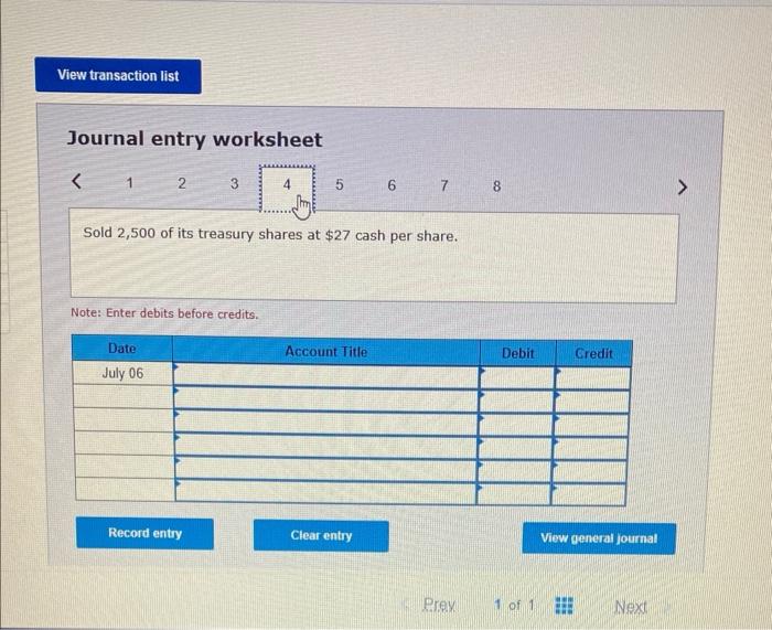 stockholders' equity During the year, the following transactions affected its stockholders' equity