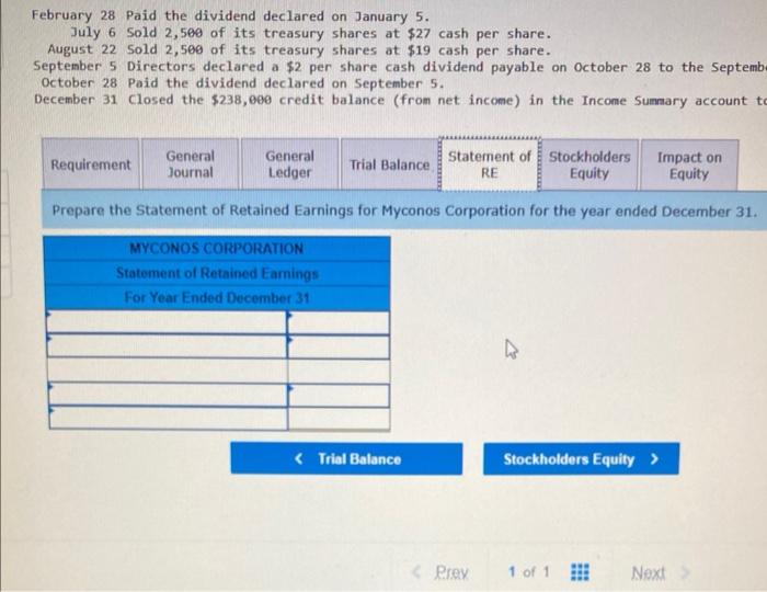 January 5. July 6 Sold 2,500 of its treasury shares at $27