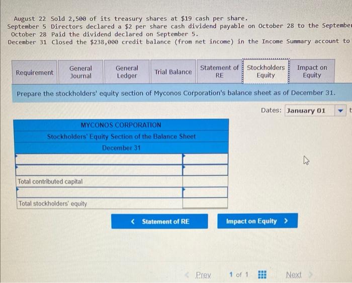 cash per share. August 22 Sold 2,500 of its treasury shares at