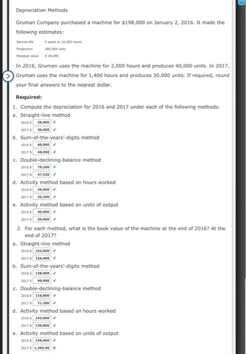 please i need help help with 2 (e) all the answer on