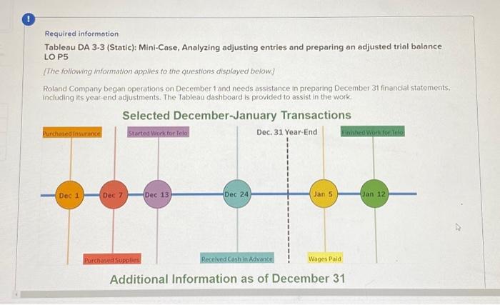  Required informotion Tableau DA 3-3 (Static): Mini-Case, Analyzing adjusting entries and