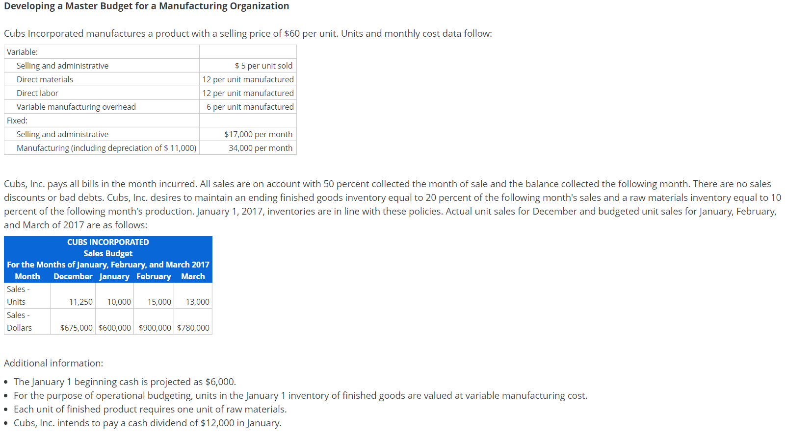 Developing a Master Budget for a Manufacturing Organization Cubs Incorporated manufactures
