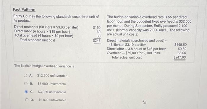  Fact Pattern: Entity Co has the following standards costs for a