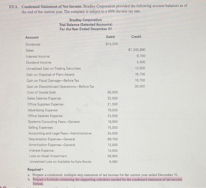  Asking for answers to a and b. E5-3. Condensed Statement of